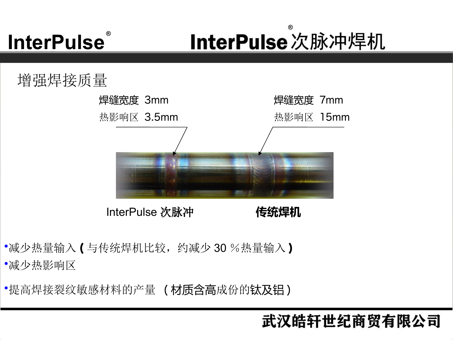 Slide 11：增强焊接质量