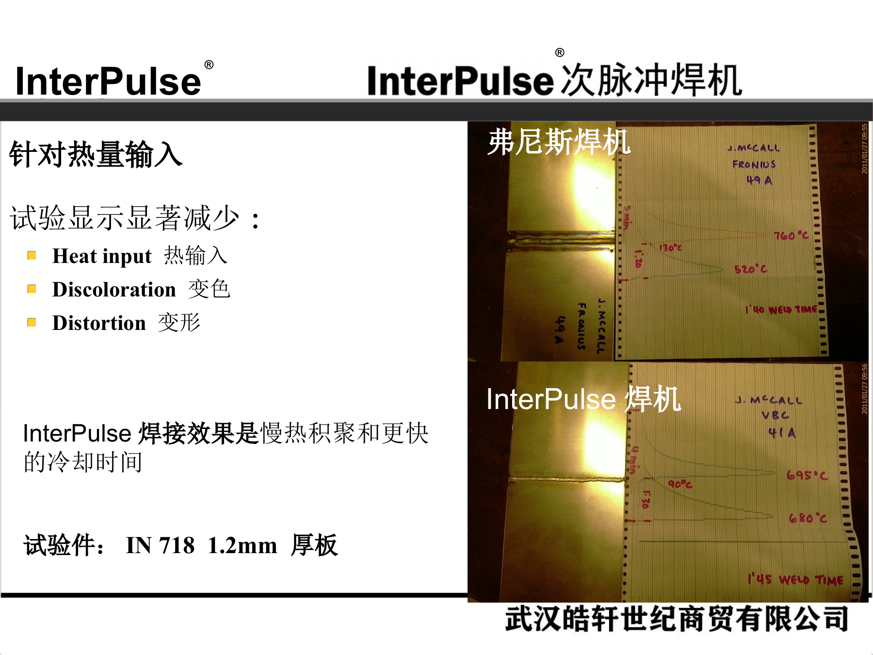 Slide 12：针对热量输入