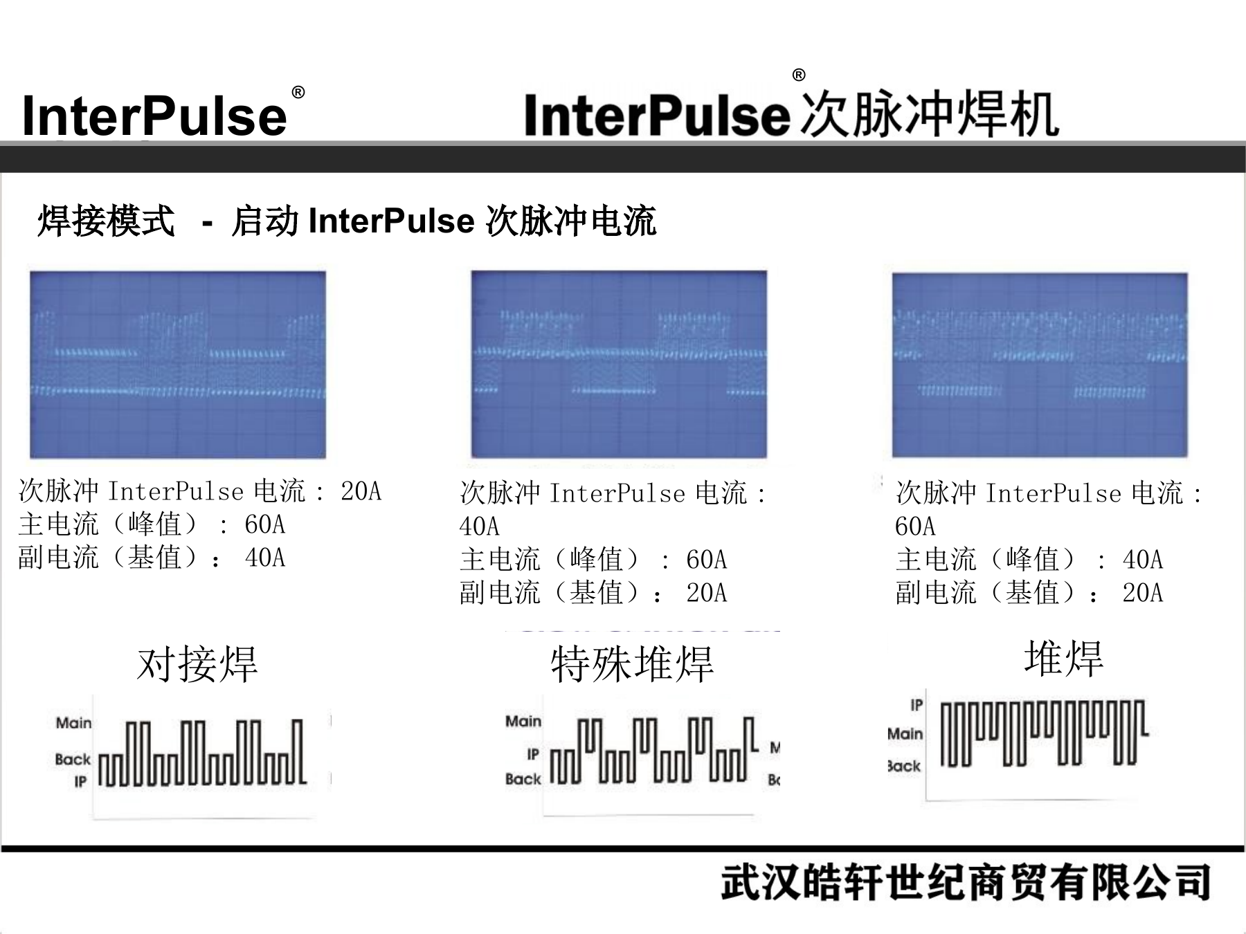 Slide 15：对接焊、堆焊与特殊堆焊